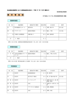 所管 クエリ