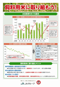 （農家の経営安定に向けて）を掲載しました 【NEW】