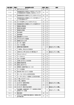 達成基準チェックリスト