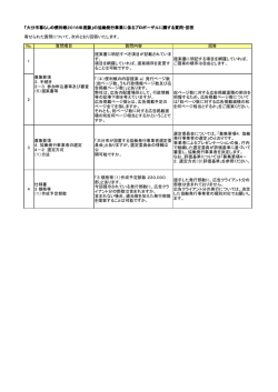 プロポーザル質問回答書 (PDF:40KB)