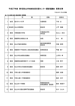 平成27年度 第4回松山市地域包括支援センター運営協議会 委員名簿