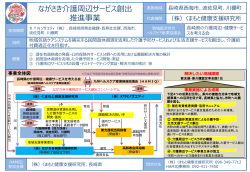 【資料】プロジェクト概要 - 九州ヘルスケア産業推進協議会(HAMIQ)