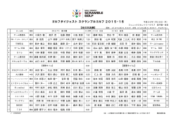 ゴルフダイジェスト スクランブルゴルフ 2015-16