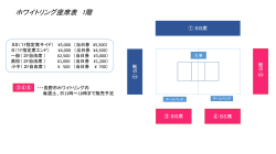 ホワイトリング 座席表