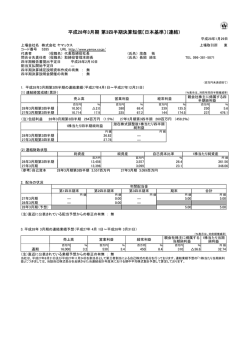 平成28年3月期 第3四半期決算短信〔日本基準〕（連結）