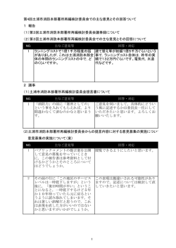意見・回答 - 土浦市