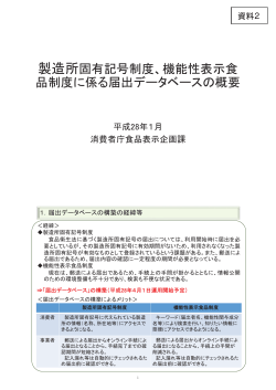 製造所固有記号制度、機能性表示食 品制度に係る届出