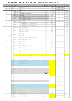 東京実務補習所 新潟支所 2015年前期日程表 ≪平成27年12月～平成