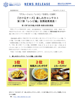 楽しみ方コンテスト 第2弾「レシピ編」投票結果発表！