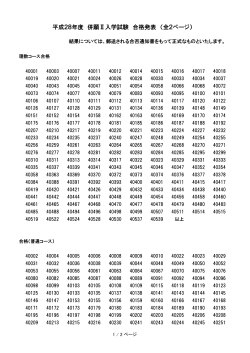 平成28年度 併願Ⅱ入学試験 合格発表 （全2ページ）