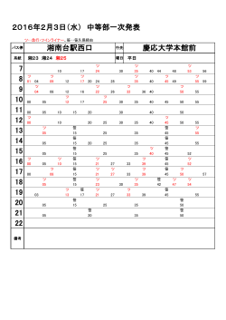 11 21 7 8 湘南台駅西口 2016年2月3日（水） 中等部一次発表 慶応