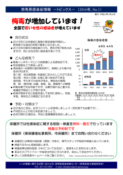 梅毒が増加しています（2016年1月26日発行）（pdfファイル