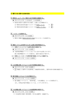 電子入札に関する全体の流れ（PDF：63KB）
