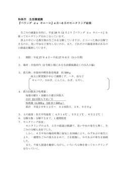 モニタリング結果（平成27年4月～6月）（PDF：51.6KB）