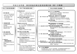 平成28年度 東京都食品衛生監視指導計画（案）の概要