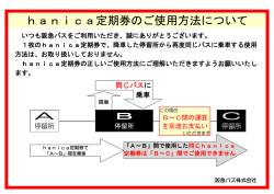 hanica定期券のご使用方法について