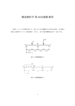 レポート課題10回答例