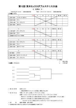 壮年A - 茨木テニス連盟