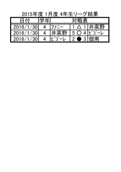 日付 学年 2016/1/30 4 ﾌｧﾆｰ 1 1 井高野 2016/1/30 4 井高野 5 4