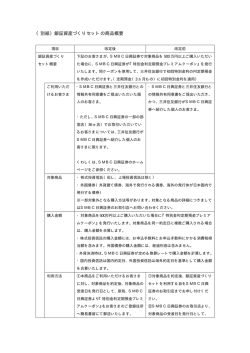 （別紙）銀証資産づくりセットの商品概要