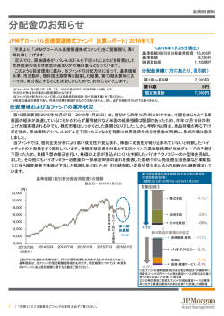 「JPMグローバル医療関連株式ファンド」第10期決算