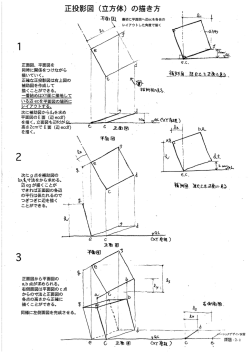投影又 に立方体) の描き方