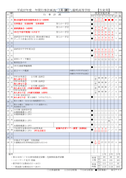 平成27年度 年間行事計画表 2月(新) 陽明高等学校 【生徒用】