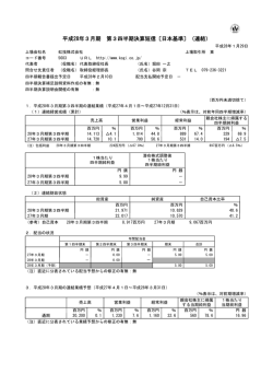 平成28年3月期 第3四半期決算短信〔日本基準〕（連結）