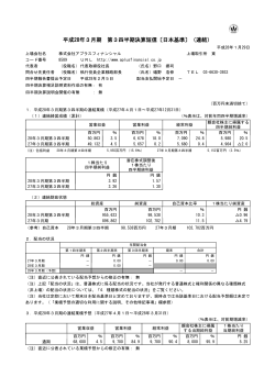 平成28年3月期 第3四半期決算短信