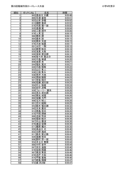 小4男子の部（PDF：184KB）