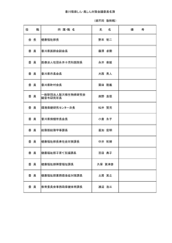 （順不同 敬称略） 役 職 所 属・職 名 氏 名 備 考 会 長 健康福祉