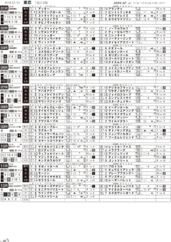 東京 - JRDV.sp
