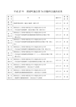 議決結果 - 深浦町