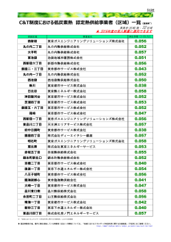 C&T制度における低炭素熱 認定熱供給事業者（区域）一覧 〔登録順※〕