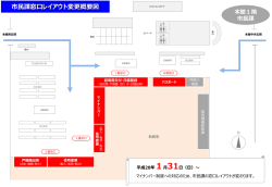 市民課窓口レイアウト変更図(PDF文書)