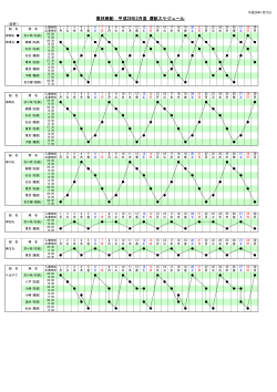 「平成28年2月度運航スケジュール(変更1)」(PDFファイル