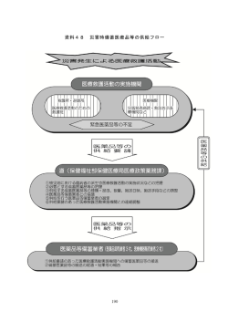 資料47～60(PDF:2275KB)