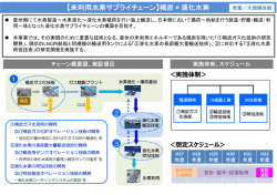 別紙 第4回水素・燃料電池戦略協議会資料（PDF形式：395KB）