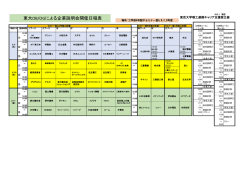 東大OB/OGによる企業説明会開催日程表