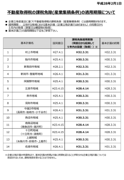 課税免除の適用期限があります。（PDF形式 298 キロバイト）