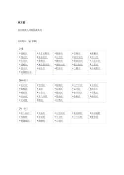東京(PDF：81KB)