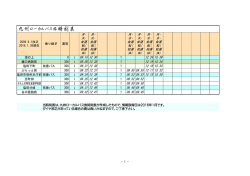 嬉野市(塩田)