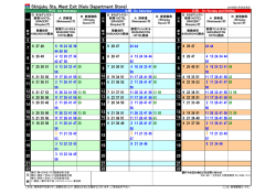 （京王百貨店前））【新宿御苑方面】 [PDF形式：128KB]