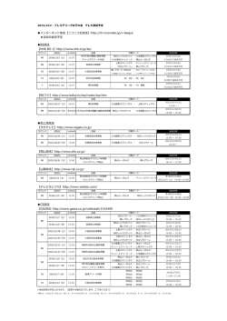 女子大会 - Vリーグ