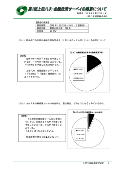上田八木短資株式会社 1