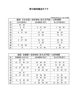 （主要停留所のみ）(PDF形式, 13.34KB)