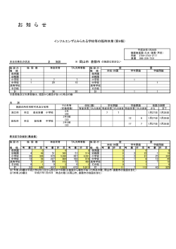 （インフルエンザとみられる学校等の臨時休業）（第9報） [PDFファイル