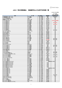 JANコード表示削除製品 製造番号および出荷予定時期一覧(2016年1月)