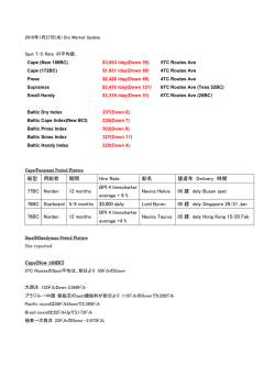 船型 用船者 期間 Hire Rate 船名 建造年 Delivery 時期 77BC Norden