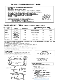 平成28年度児童館クラブ員募集 ＜問合せ先＞千種